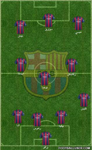 F.C. Barcelona Formation 2015