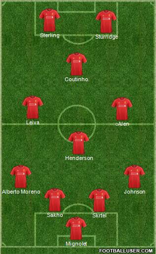 Liverpool Formation 2015