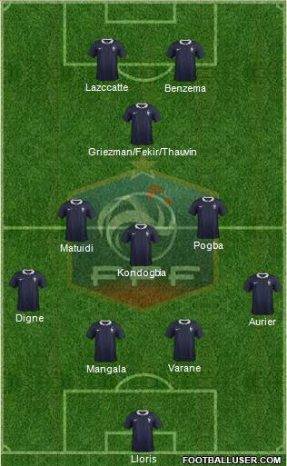 France Formation 2015