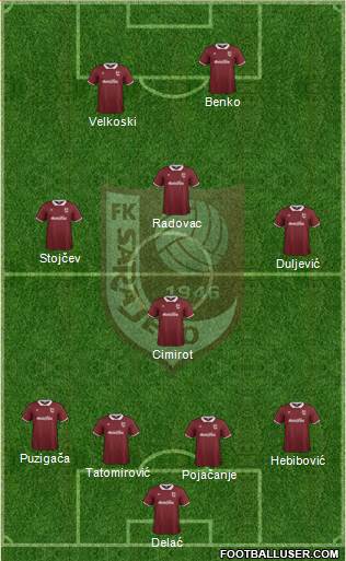 FK Sarajevo Formation 2015