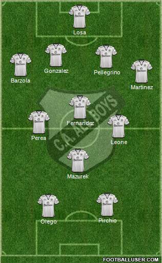 All Boys Formation 2015