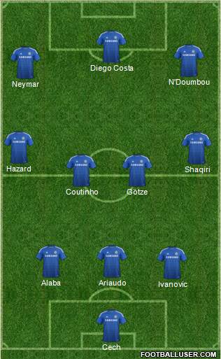 Chelsea Formation 2015