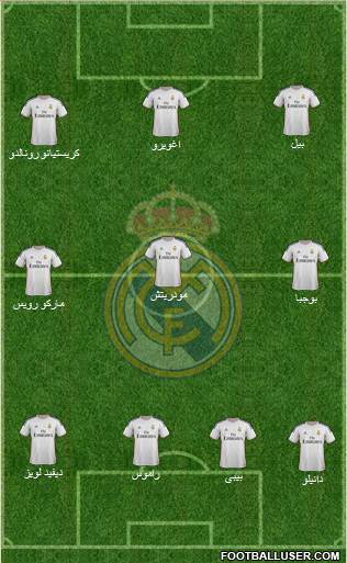 R. Madrid Castilla Formation 2015