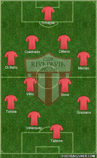 Rivadavia Formation 2015