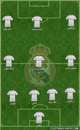 R. Madrid Castilla Formation 2015