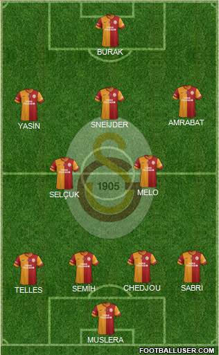 Galatasaray SK Formation 2015