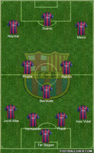 F.C. Barcelona Formation 2015