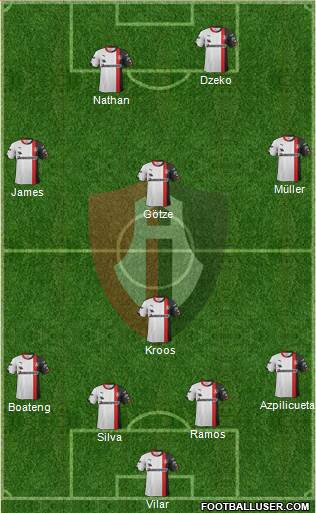 Club Deportivo Atlas Formation 2015