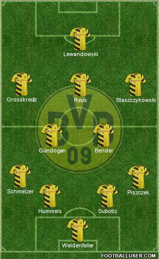 Borussia Dortmund Formation 2015