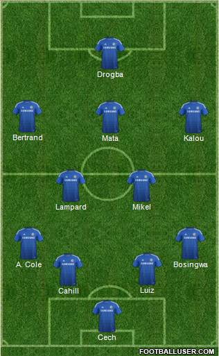 Chelsea Formation 2015