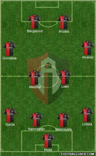 Club Deportivo Atlas Formation 2015