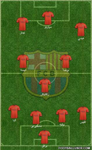 F.C. Barcelona Formation 2015