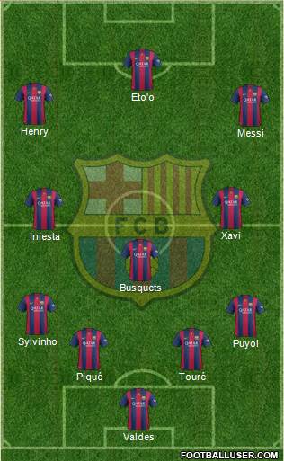 F.C. Barcelona Formation 2015