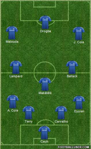 Chelsea Formation 2015