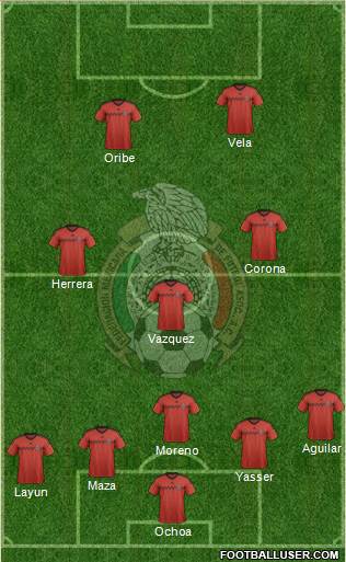 Mexico Formation 2015