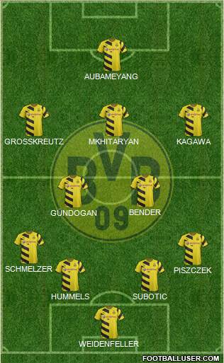 Borussia Dortmund Formation 2015