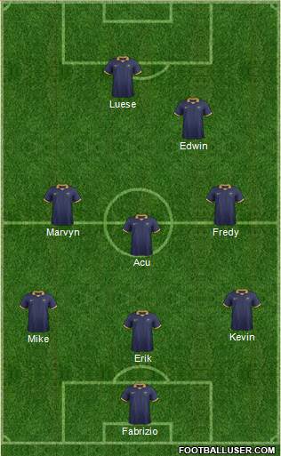 Australia Formation 2015