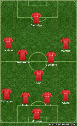 Liverpool Formation 2015