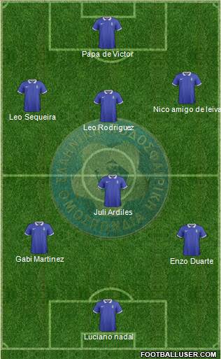 Greece Formation 2015