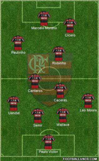 CR Flamengo Formation 2015