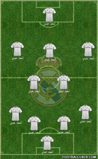 Real Madrid C.F. Formation 2015