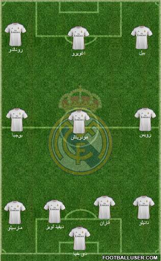 R. Madrid Castilla Formation 2015