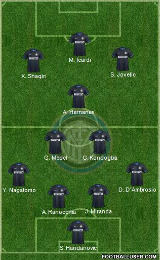 F.C. Internazionale Formation 2015