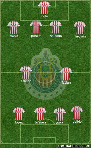 Club Guadalajara Formation 2015