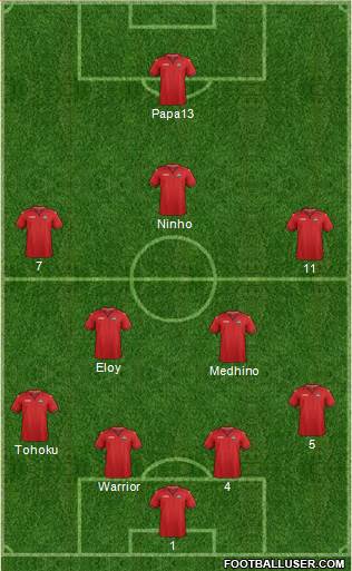 Trinidad and Tobago Formation 2015
