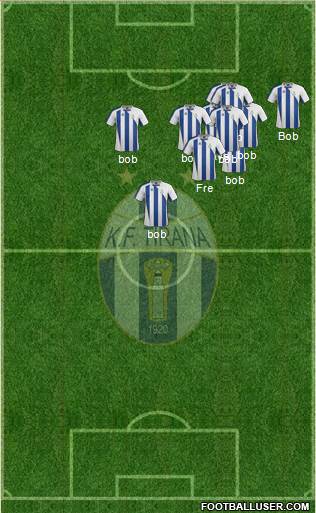 KF Tirana Formation 2015