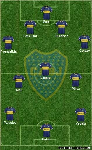 Boca Juniors Formation 2015