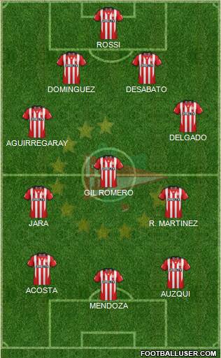 Estudiantes de La Plata Formation 2015