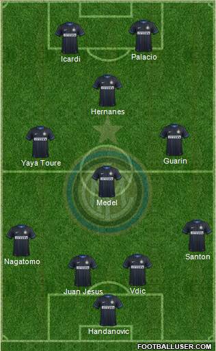 F.C. Internazionale Formation 2015