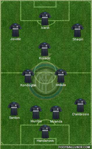 F.C. Internazionale Formation 2015