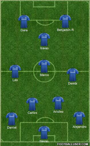 Chelsea Formation 2015
