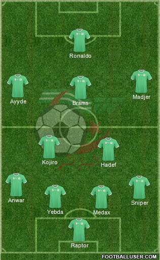 Algeria Formation 2015
