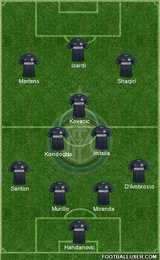 F.C. Internazionale Formation 2015