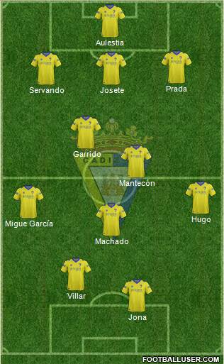Cádiz C.F., S.A.D. Formation 2015