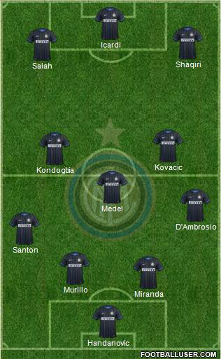 F.C. Internazionale Formation 2015