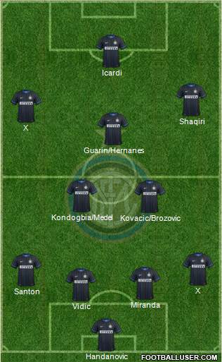 F.C. Internazionale Formation 2015