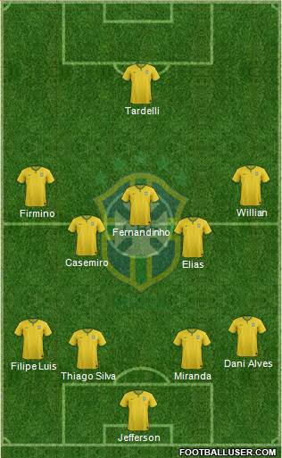Brazil Formation 2015