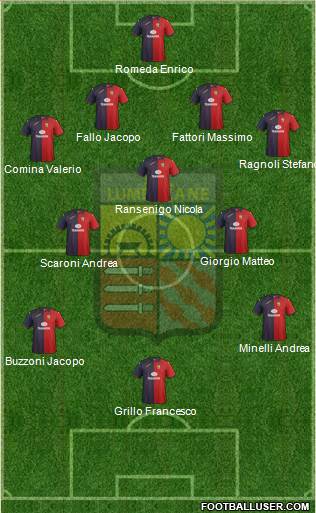 Lumezzane Formation 2015