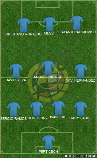 Spain Formation 2015