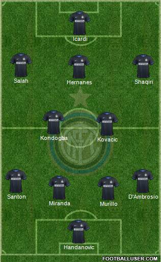 F.C. Internazionale Formation 2015