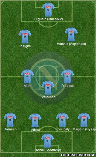 Napoli Formation 2015