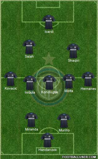 F.C. Internazionale Formation 2015