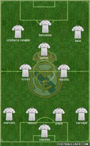 Real Madrid C.F. Formation 2015