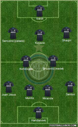 F.C. Internazionale Formation 2015