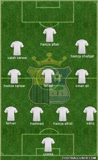 Real Sport Club Massamá Formation 2015
