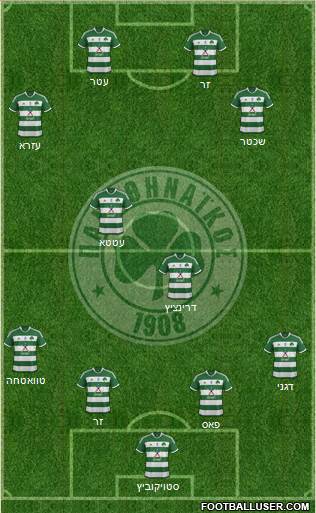 Panathinaikos AO Formation 2015